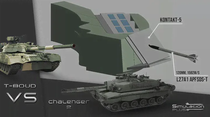 Challenger 2 VS T-80UD | Armour Piercing Simulation