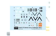 Сборная модель British Army Challenger Mk.3